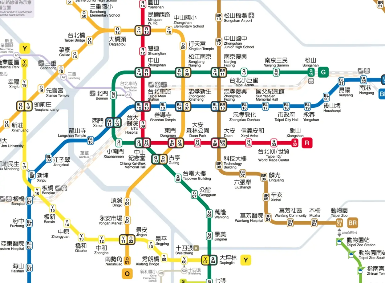 捷運示意圖